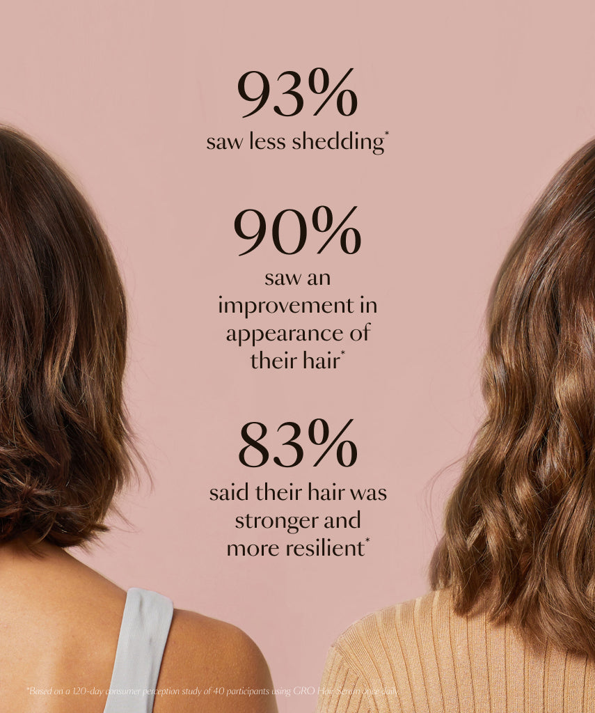 GRO Hair Serum