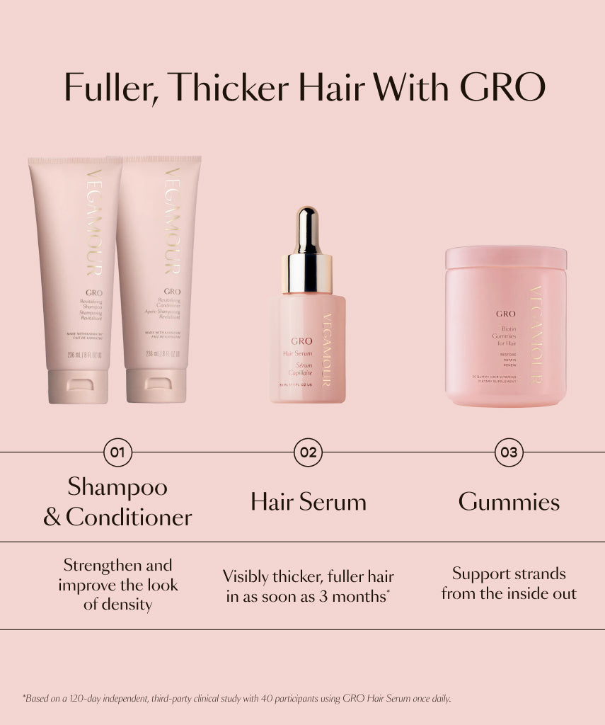 GRO Hair Serum